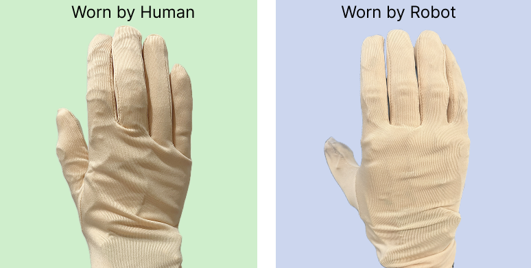 Minimizes Visual Gap